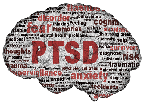 How to treat Panic Attacks Post traumatic PTSD